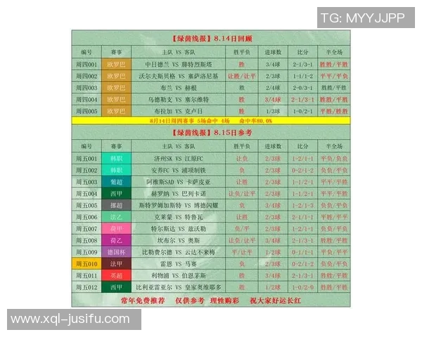 浦项制铁与江原FC欧赔对比分析揭示比赛胜负关键因素