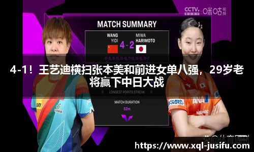 4-1！王艺迪横扫张本美和前进女单八强，29岁老将赢下中日大战